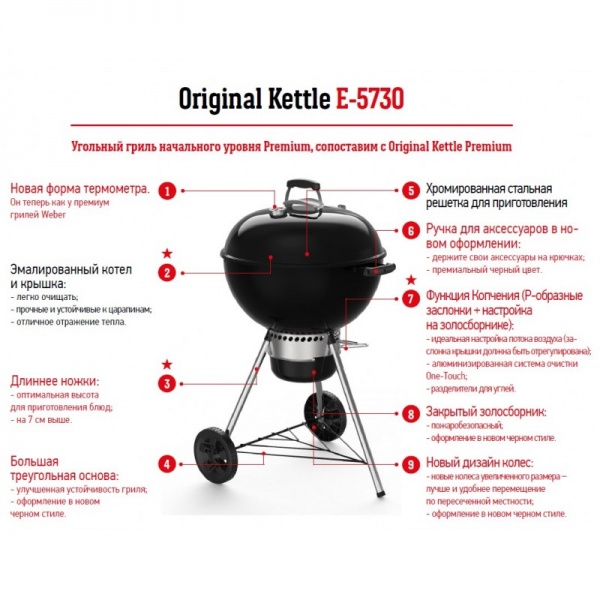 Гриль угольный Weber Original Kettle E-5730 14201004