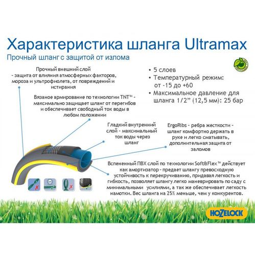 Шланг Hozelock d19 мм 25 м Tricoflex Ultraмax