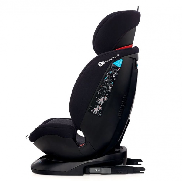 Автокресло Kinderkraft Xpedition Black черный