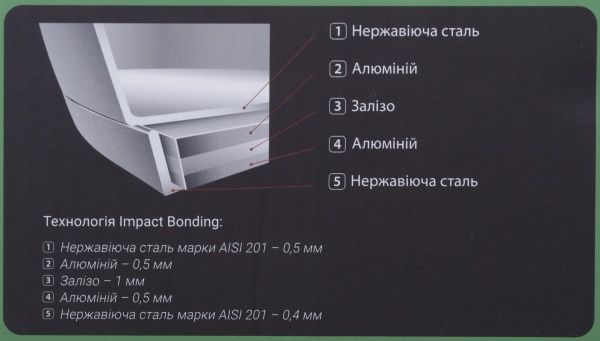 Чайник Graphite 2.8 л Flamberg