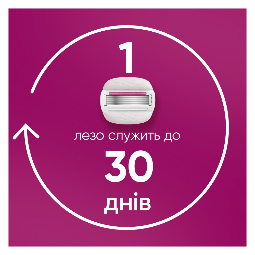 Станок для гоління Gillette Venus Pro ComfortGlide Coconut з 3 змінними картриджами