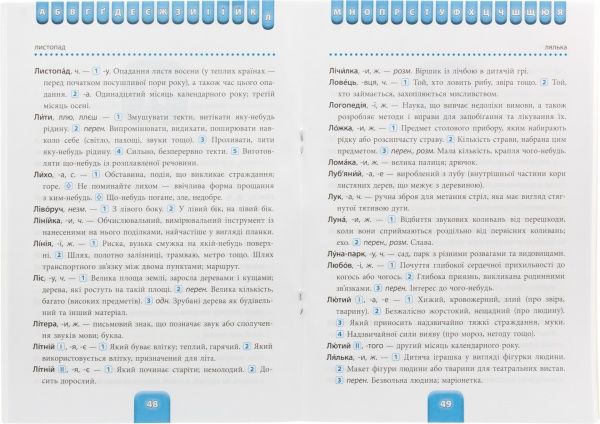 Книга Наталия Леонова «Тлумачний словник. 1-4 класи» 978-966-284-156-5