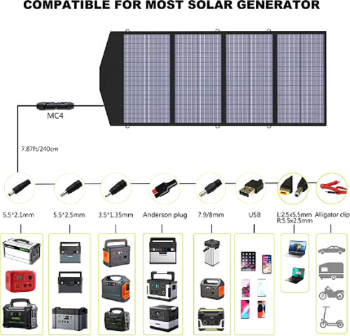Солнечная панель ALLPOWERS 140 Вт SP-029