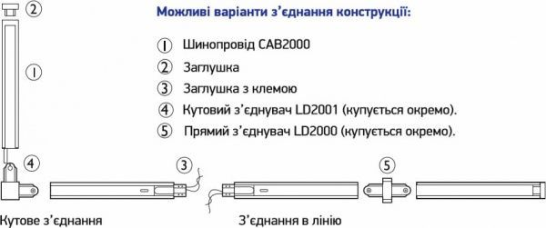 Соединитель угловой LightMaster для шинопровода однофазного 1 шт./уп. белый LD2001 