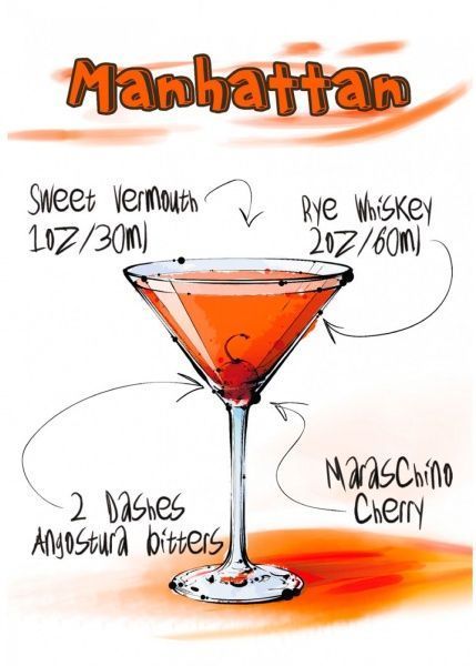 Постер Манхеттен белый 42x59.4 см