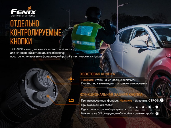 Фонарик Fenix Подствольный Тактический Ручной TK16 V2.0