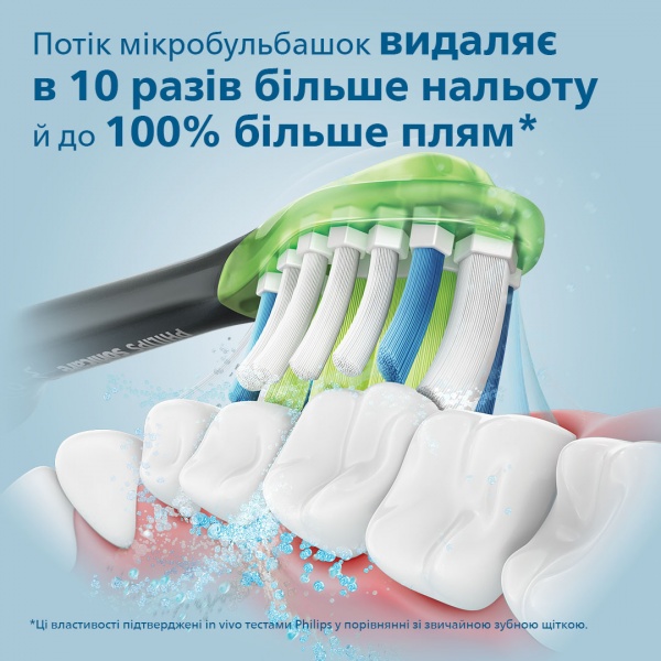 Зубна щітка Philips DiamondClean 9000 HX9917/89