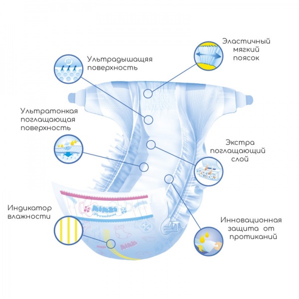 Підгузки Mimzi XL 12+ кг 50 шт. (MDXL50)