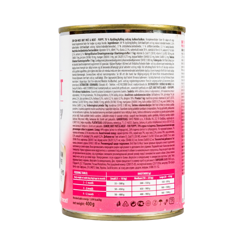 Консерва для собак для всех пород Brit Care Pate&Meat курица и индейка 400 г