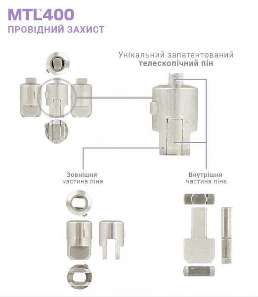 Цилиндр Mul-T-Lock MTL400/ClassicPro 4867 40x40 ключ-вороток 80 мм никель сатин