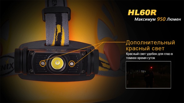 Ліхтар Fenix Тактичний HL60RDY, 950лм