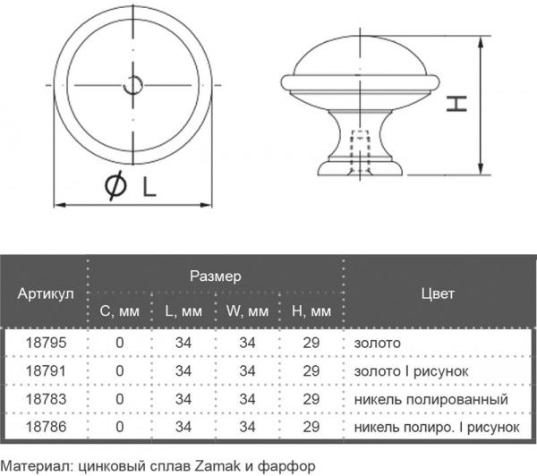 Меблева ручка CL 24316.01.035 18786 полірований нікель/з малюнком Bosetti Marella