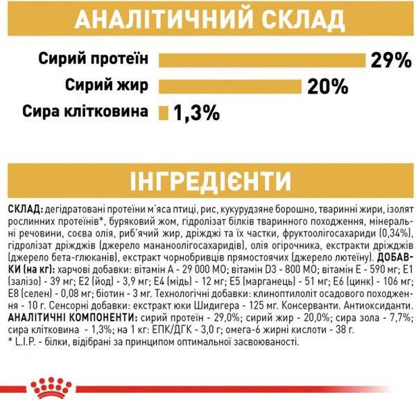 Корм Royal Canin для щенков YORKSHIRE TERRIER PUPPY 1,5 кг