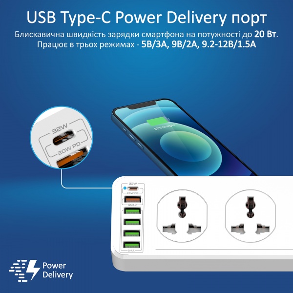 Сетевой фильтр Promate PowerMatrix-3M 10 розеток, 1хUSB-C PD, 1хUSB-A QC 3.0, 4хUSB-A с заземлением 10 гн. белый 3 м powermatrix-3m.eu 