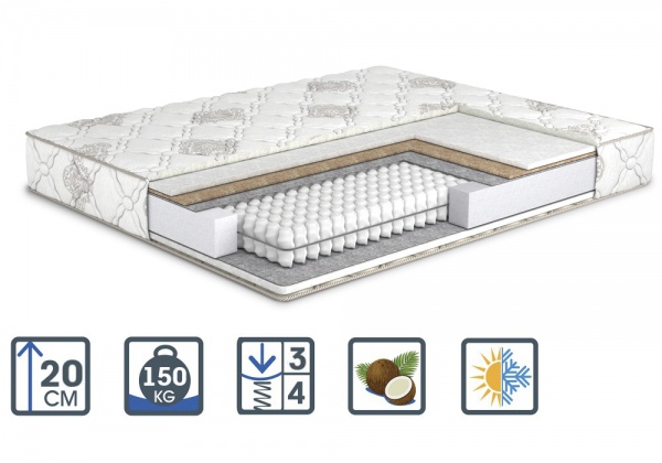 Матрац Капучино Soft Plus MatroLuxe 160x200 см