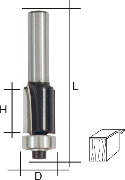 Фреза кромкова циліндрична FIT 36664
