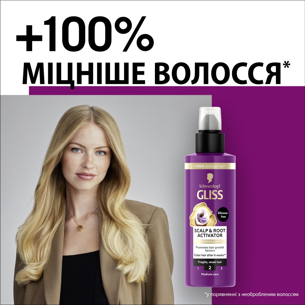 Сыворотка GLISS Full Hair Wonder активатор для кожи головы и корней волос 100 мл