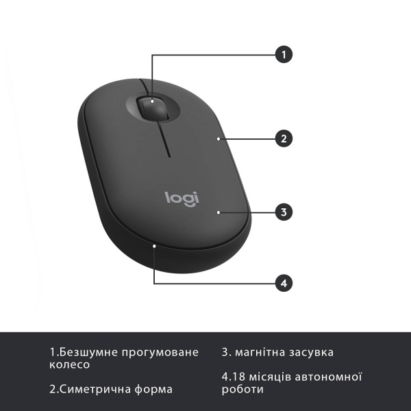 Комплект клавіатура та миша Logitech MK470 Slim Wireless Keyboard and Mouse Combo Graphite (L920-009204) 