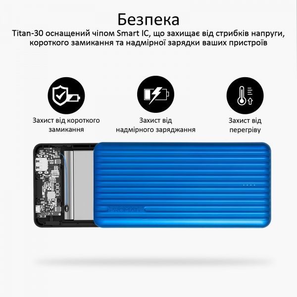 Універсальна мобільна батарея Promate Titan-30 30000 mAh blue (titan-30.blue) 