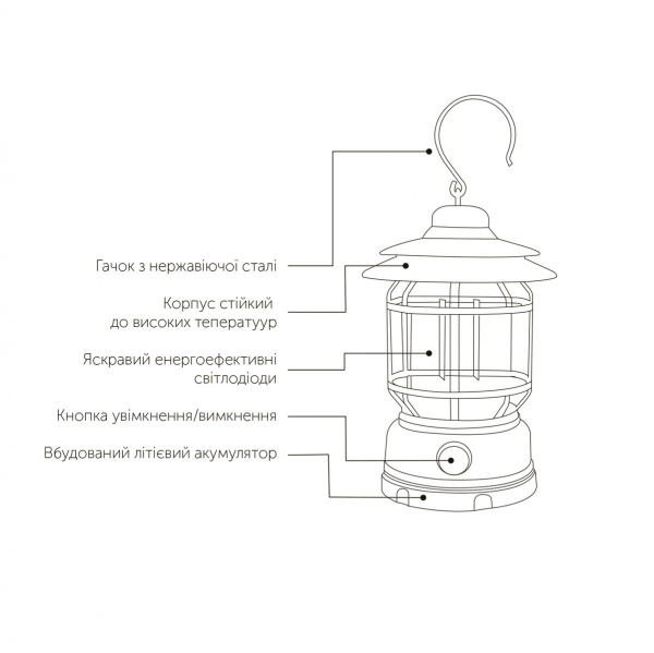 Ліхтар для кемпінгу LED CONCEPT AP-VCL5W графіт