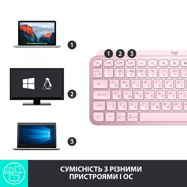 Клавиатура Logitech MX Keys Mini Minimalist Wireless Illuminated (L920-010500) rose 