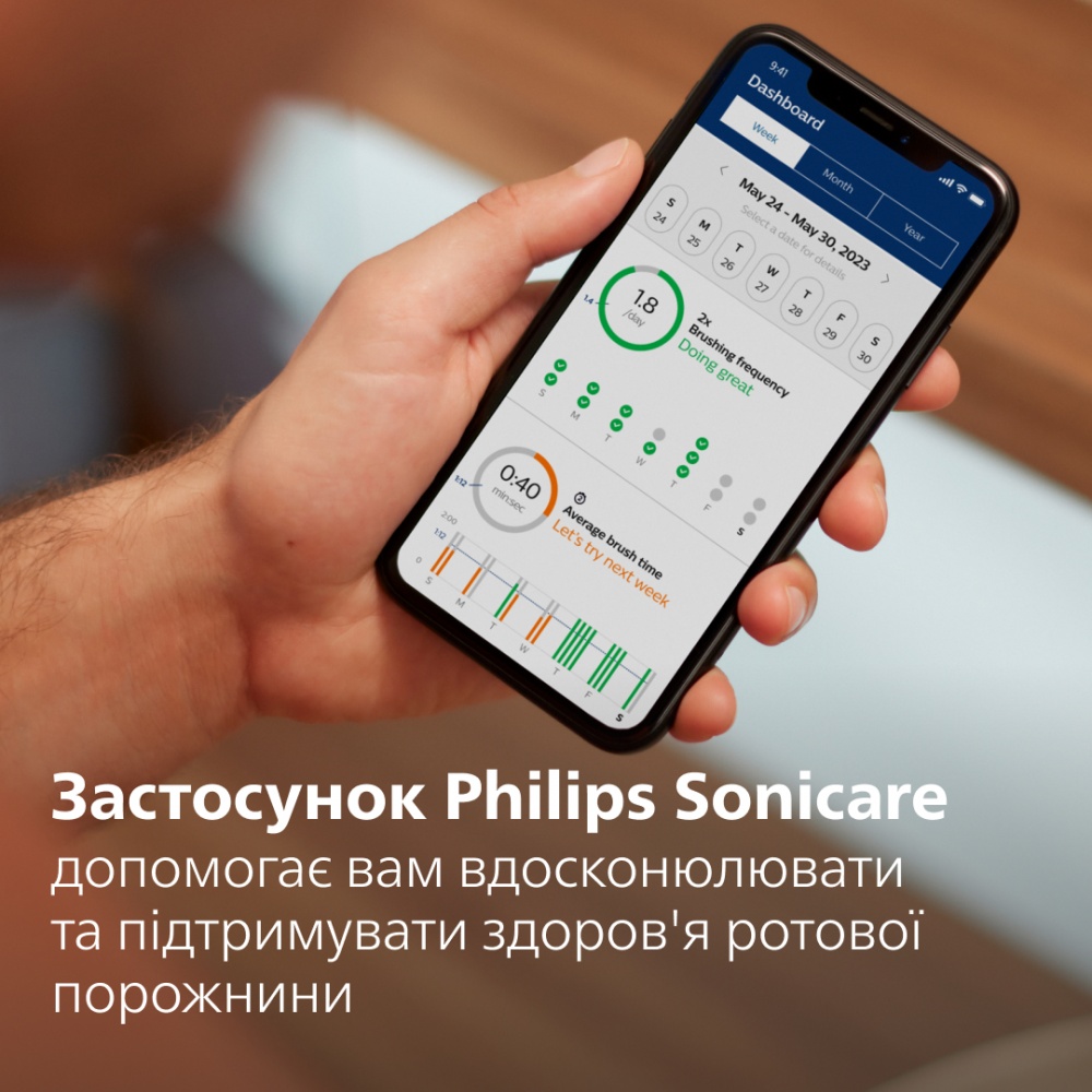 Электрическая зубная щетка Philips Series 7100 HX7421/01