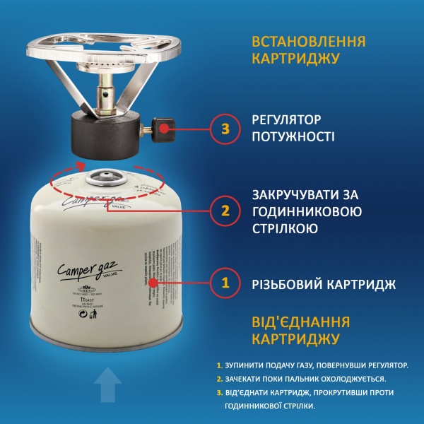 Пальник SF90 портативний Camper Gaz , 1370 Вт 401297