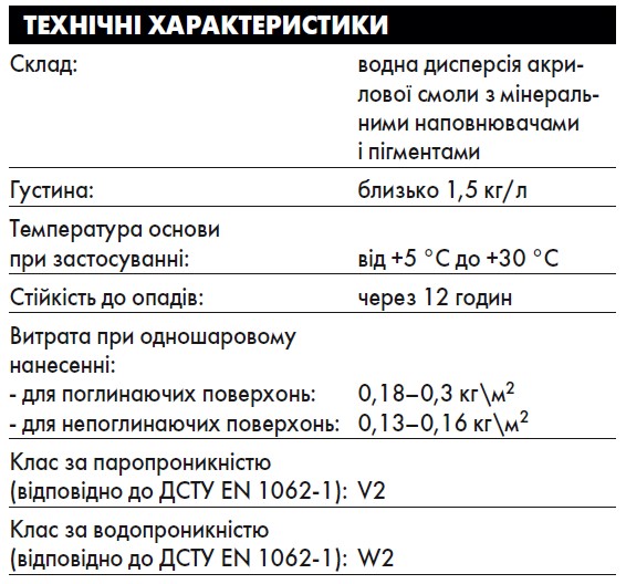 Фарба акрилова Ceresit CT 41 Acrylic мат 13,5кг 
