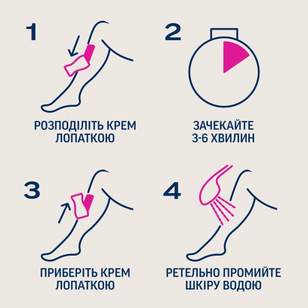 Крем для депіляції Veet MINIMA для сухої шкіри 100 мл