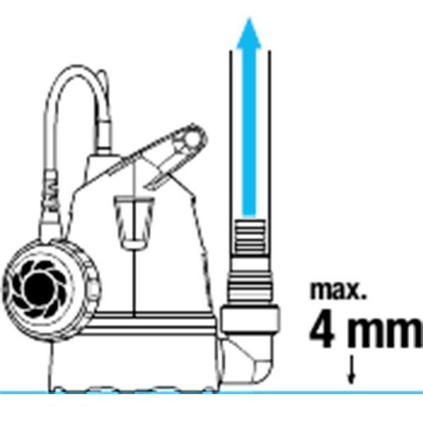 Насос дренажный Gardena погружной для чистой воды 8600 09001-29.000.00 
