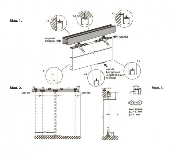 Комплект роликов 94 для раздвижной системы 1,6 м 100 кг