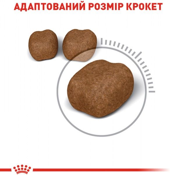 Корм Royal Canin Oral Care 1,5 кг