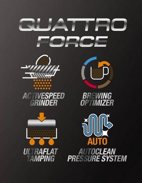 Кавомашина Krups EA819N10 Arabica Latte 