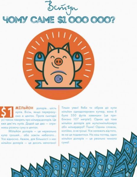 Книга Джеймс Маккена «Як перетворити $100 на $1 000 000: Заробляй! Зберігай! Інвестуй!» 978-617-00-3527-1