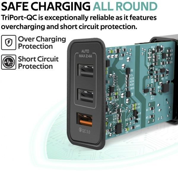 Зарядное устройство Promate TriPort-QC 30Вт USB QC3.0 + 2 USB Black 