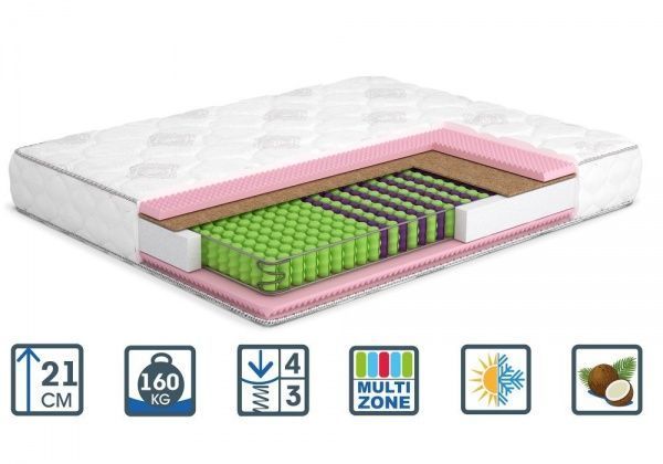 Матрас Моника The Home MatroLuxe 140x200 см