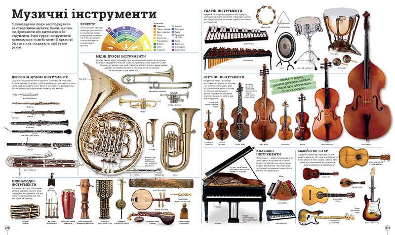 Книга «Дивипедія» 978-617-09-9237-6