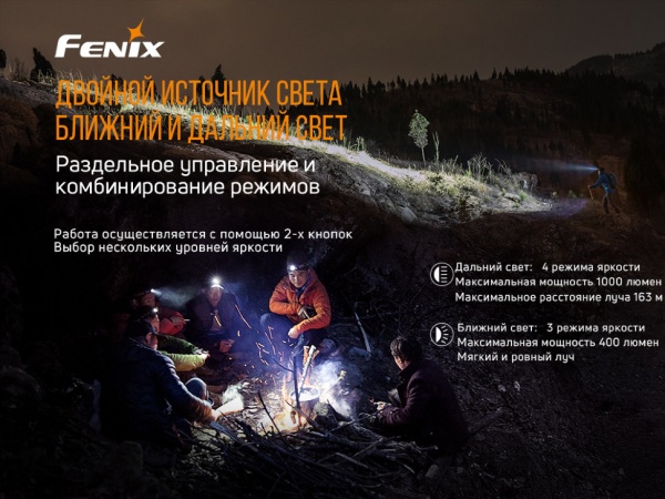 Фонарик на голову Fenix HM65R+ФОНАРЬ РУЧНОЙ FENIX E01 V2.0 В ПОДАРОК