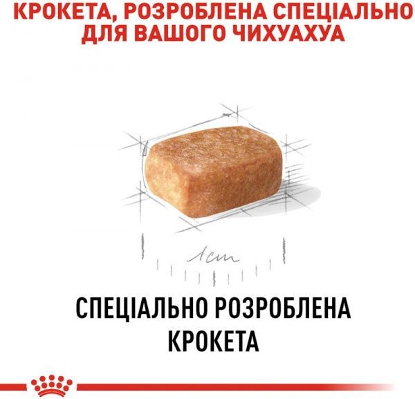 Корм Royal Canin для цуценят CHIHUAHUA PUPPY (Чихуахуа Паппі), 1,5 кг