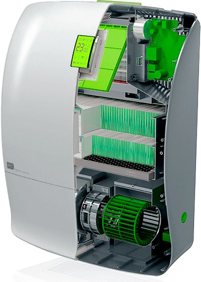 Бризер Ballu BMAC-200 Warm