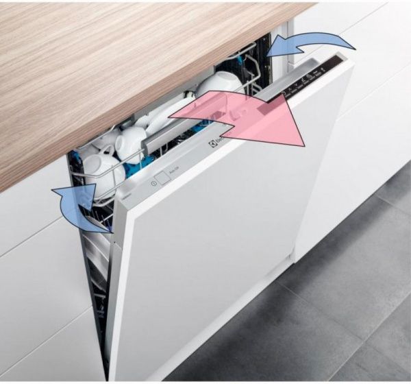 Посудомоечная машина Electrolux ESF9526LOW