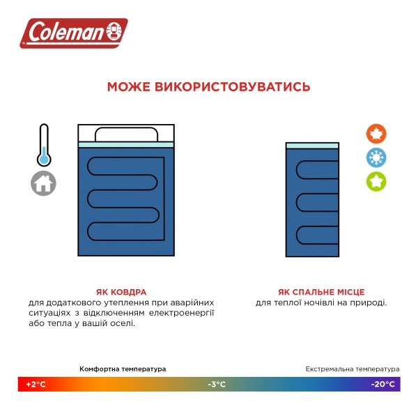 Спальний мішок 205138 Coleman Hampton 220