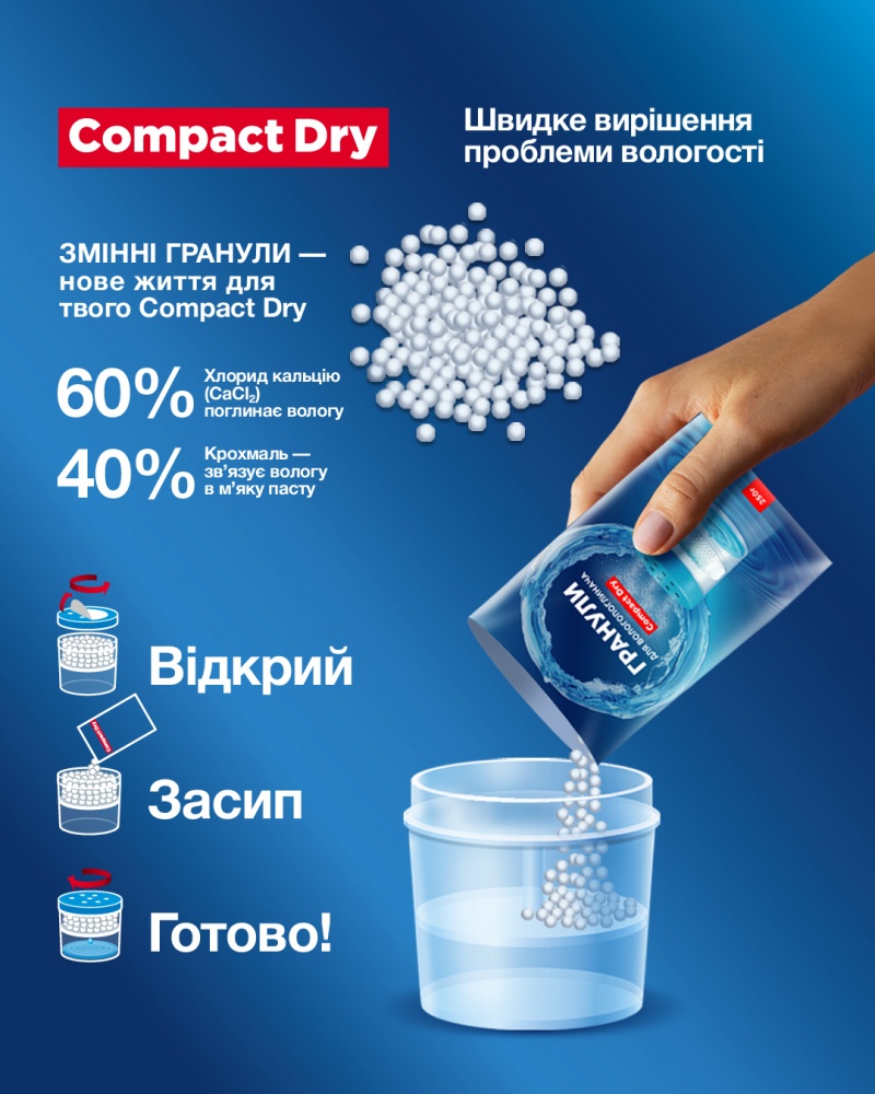 Гранулы сменные Mustang для влагопоглотителя Compact Dry 250 г (GR - REF)
