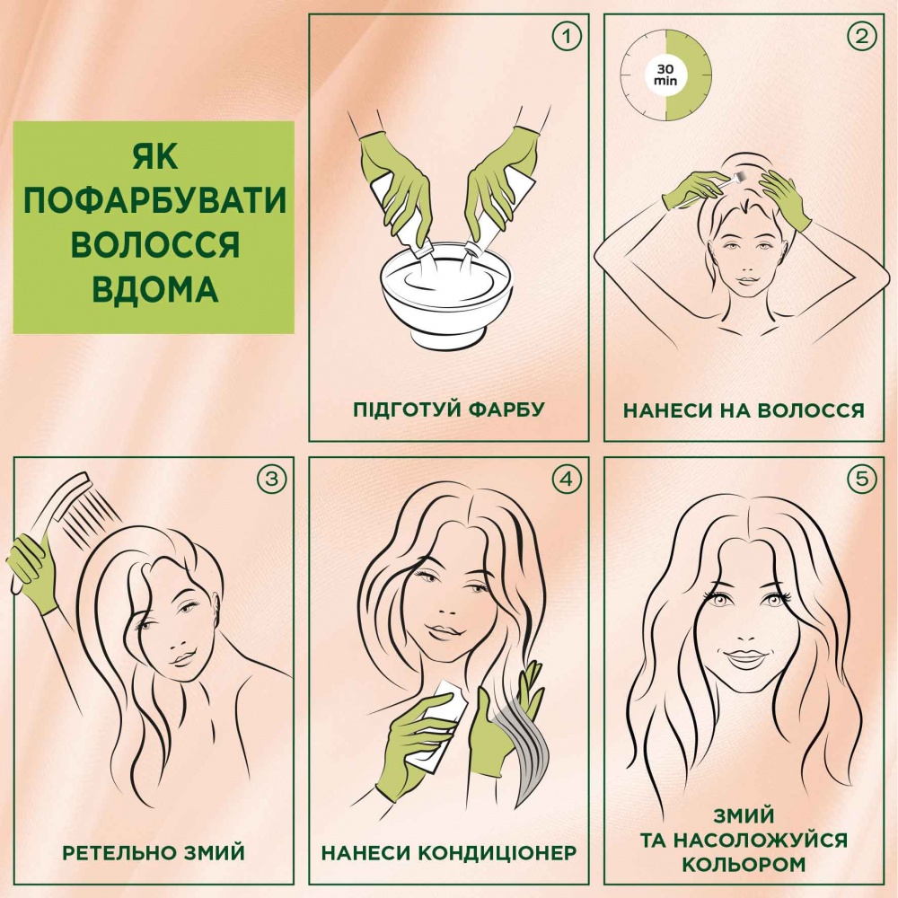 Фарба для волосся Palette Naturals Naturals 8-77 світла мідь 110 мл