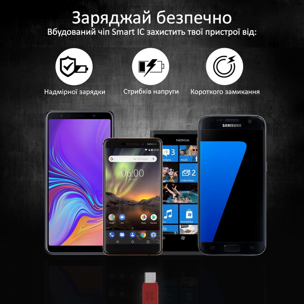 Кабель Promate MicroCord-1 USB-microUSB 2А 1,2 м червоний (microcord-1.maroon) 