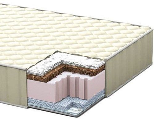 Матрац Панда 200x90x15 Italflex 