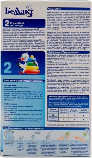 Сухая молочная смесь Беллакт с нуклеотидами 2 400 г 4810263018645