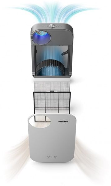 Очищувач повітря Philips AC4550/50