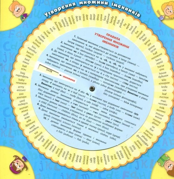 Книга Лариса Зиновьева «Англійська мова. Граматика. Базові правила» 978-966-284-283-8