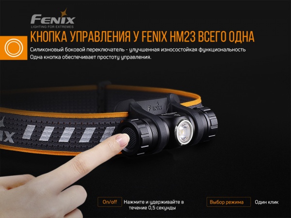 Ліхтарик на голову Fenix HM23, 240лм, 53м